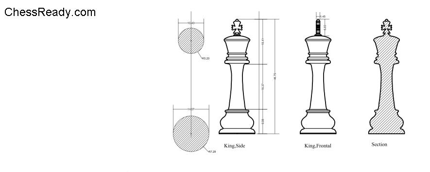 chess king pattern mm